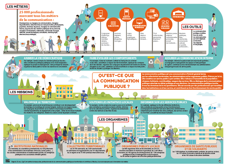 infographie_compublique