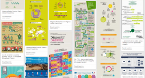 Infographie et Dataviz pour la Communication Publique