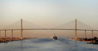 Photo du canal de Suez